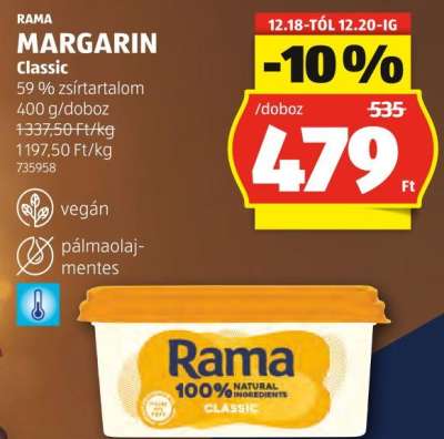 RAMA MARGARIN