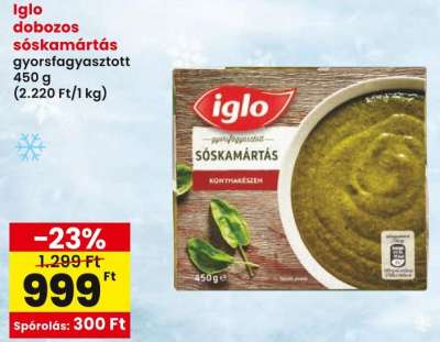 Iglo dobozos sóskamártás