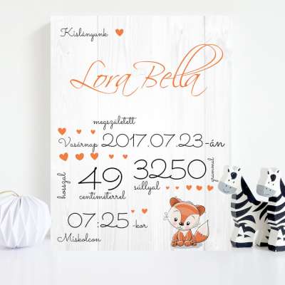 Ajándék keresztelőre - Tábla lányoknak