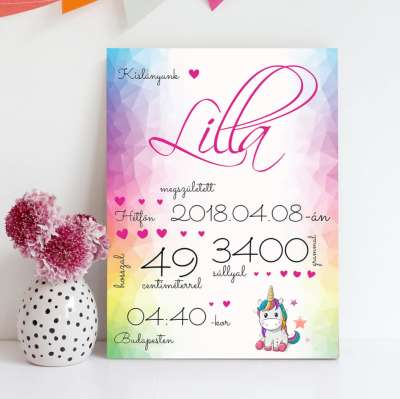 Ajándékok újszülöttnek - Tábla adatokkal fiúknak és lányoknak