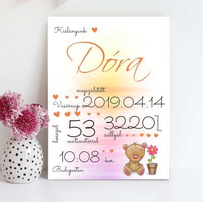 Babaköszöntő ajándék - Újszülött tábla névvel és dátummal