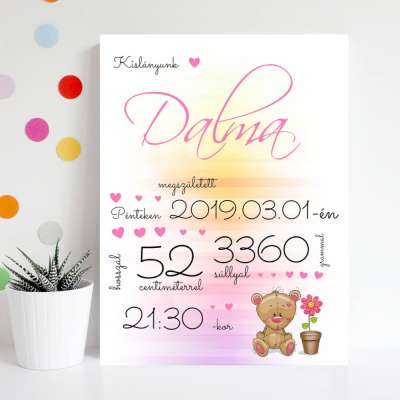 Ajándék keresztelőre - Az első születésnapi táblám