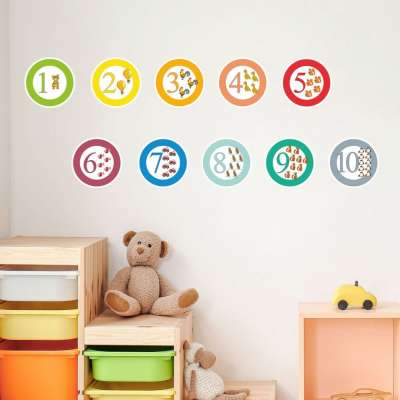 Falmatricák - Számok körökben