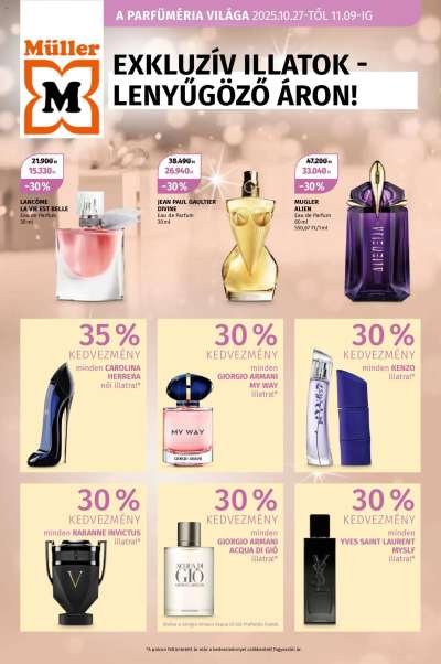 A parfüméria világa