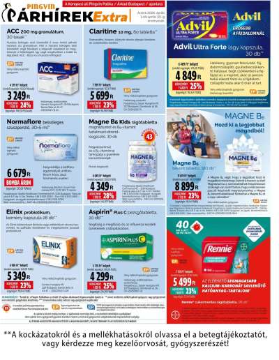 Pingvin Patika Pingvin Árhírek Extra