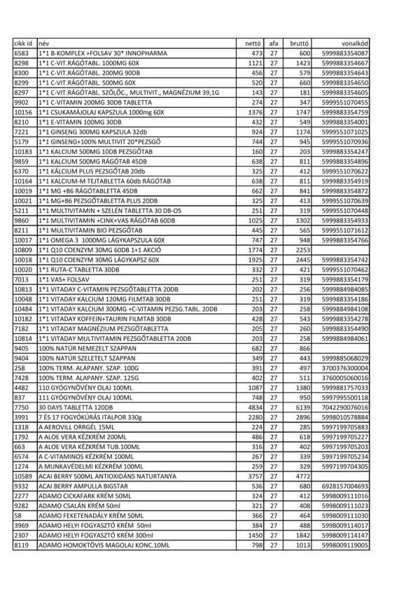 SOLIO HIDEGEN SAJTOLT KENDERMAGOLAJ