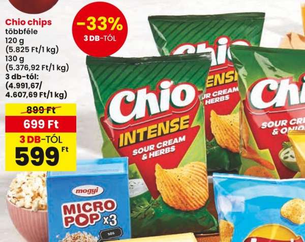 Chio chips
