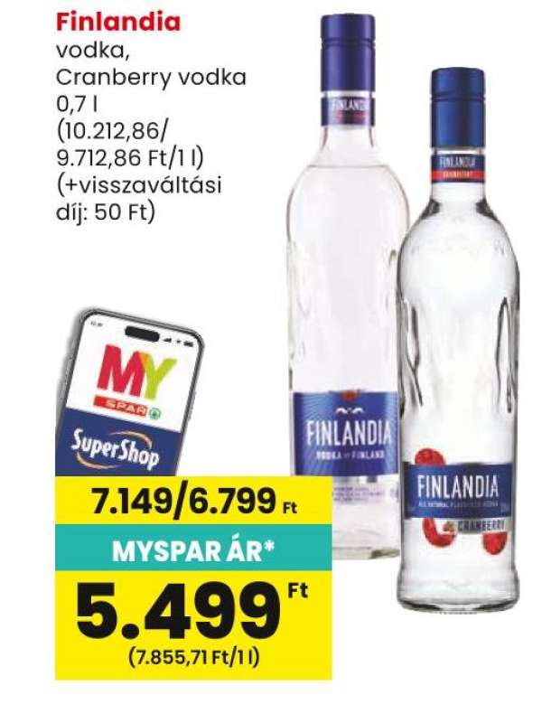 Finlandia vodka, Cranberry vodka