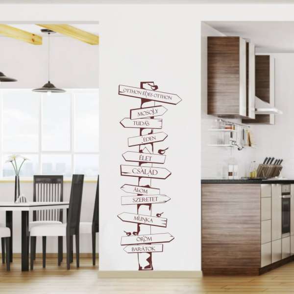 Irányjelző falmatrica