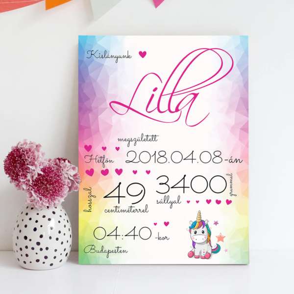 Ajándékok újszülöttnek - Tábla adatokkal fiúknak és lányoknak