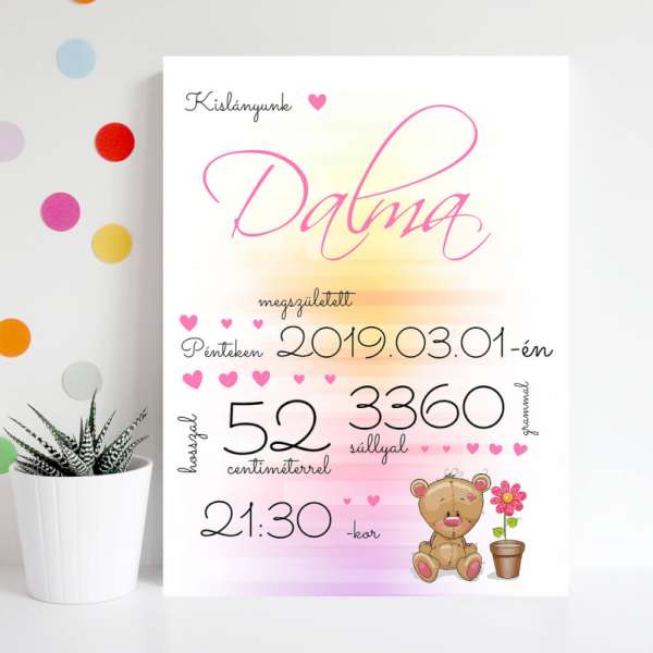 Ajándék keresztelőre - Az első születésnapi táblám