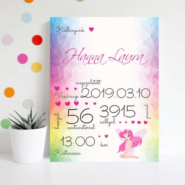 Keresztelői ajándék - Babatábla babáknak fotóval