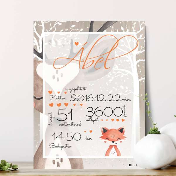 Ajándék babáknak - Babaköszöntő tábla névvel