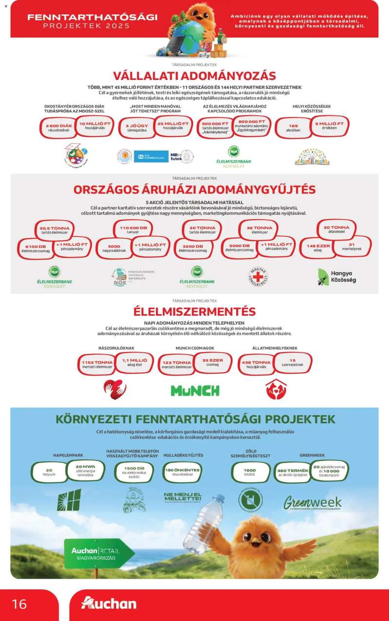 Auchan Auchan Green week ajánlataink 16 oldal