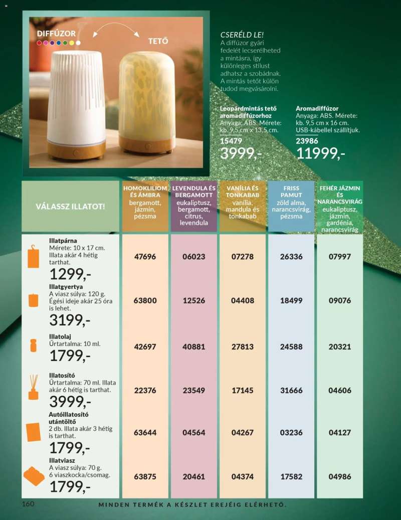 Avon AVON online katalógus 2025 novemberi 166 oldal