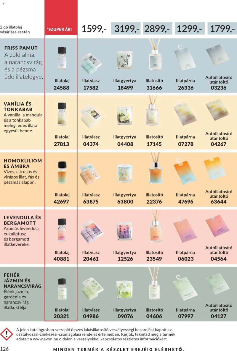 Avon AVON online katalógus 2026 áprilisi 148 oldal