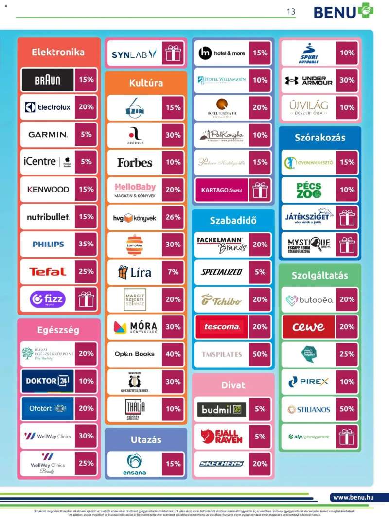 BENU Gyógyszertárak BENU Gyógyszertárak akciós újság 13 oldal