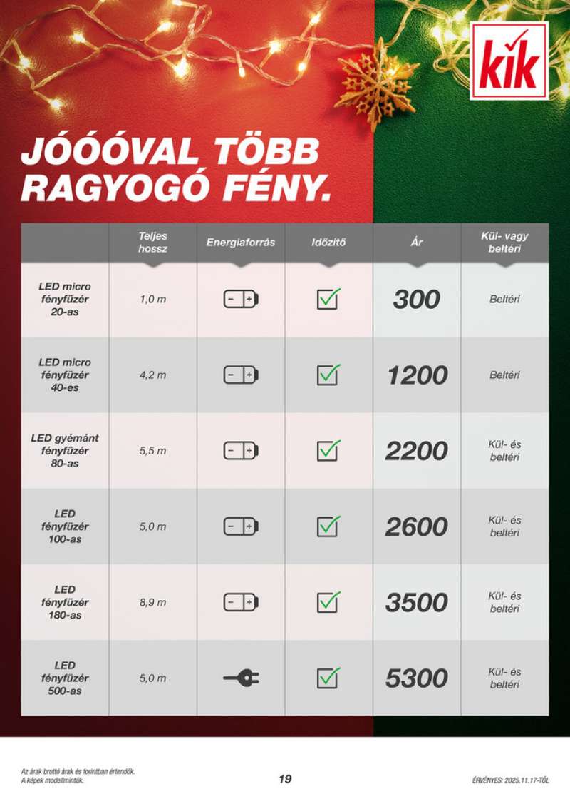Kik Akciós Újság 19 oldal