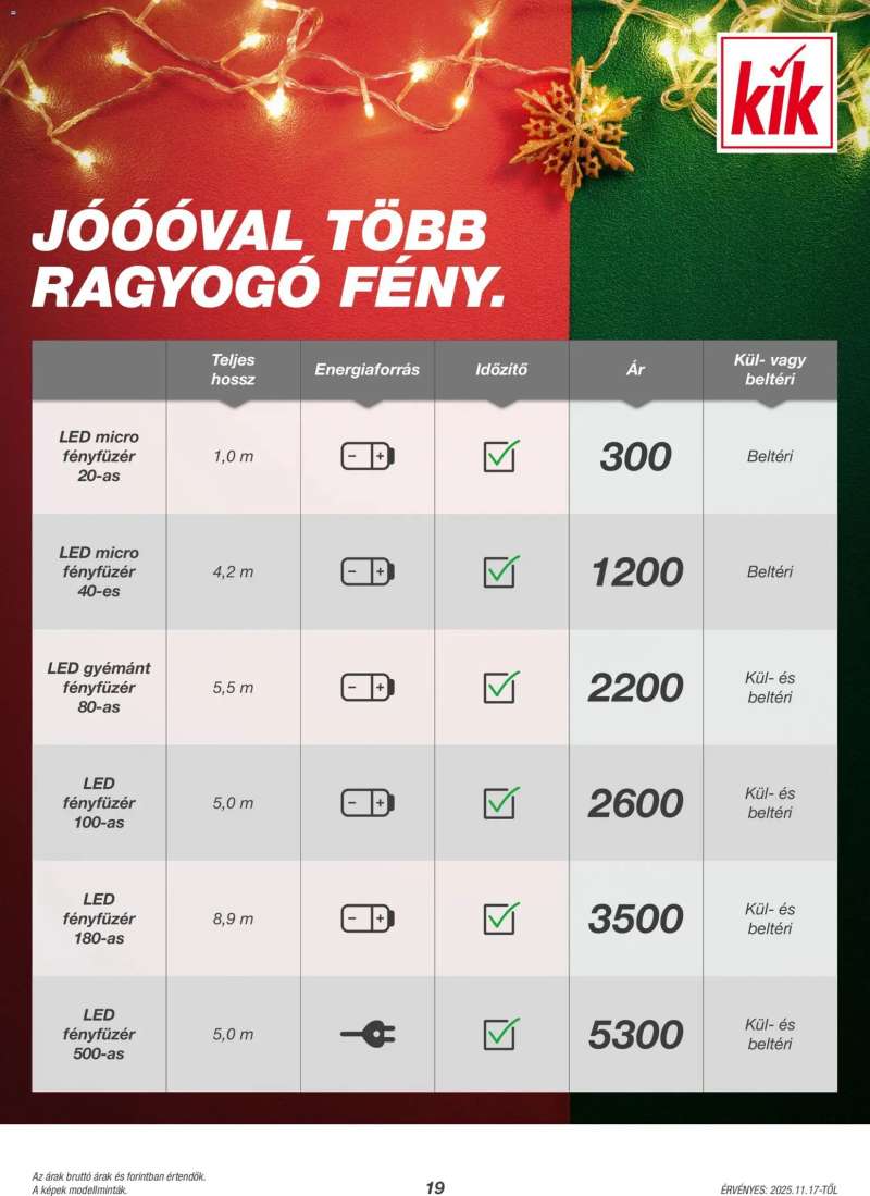 Kik Black Friday 19 oldal