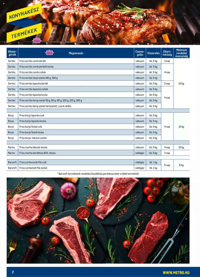 Metro Konyhakész húsok katalógus 2 oldal