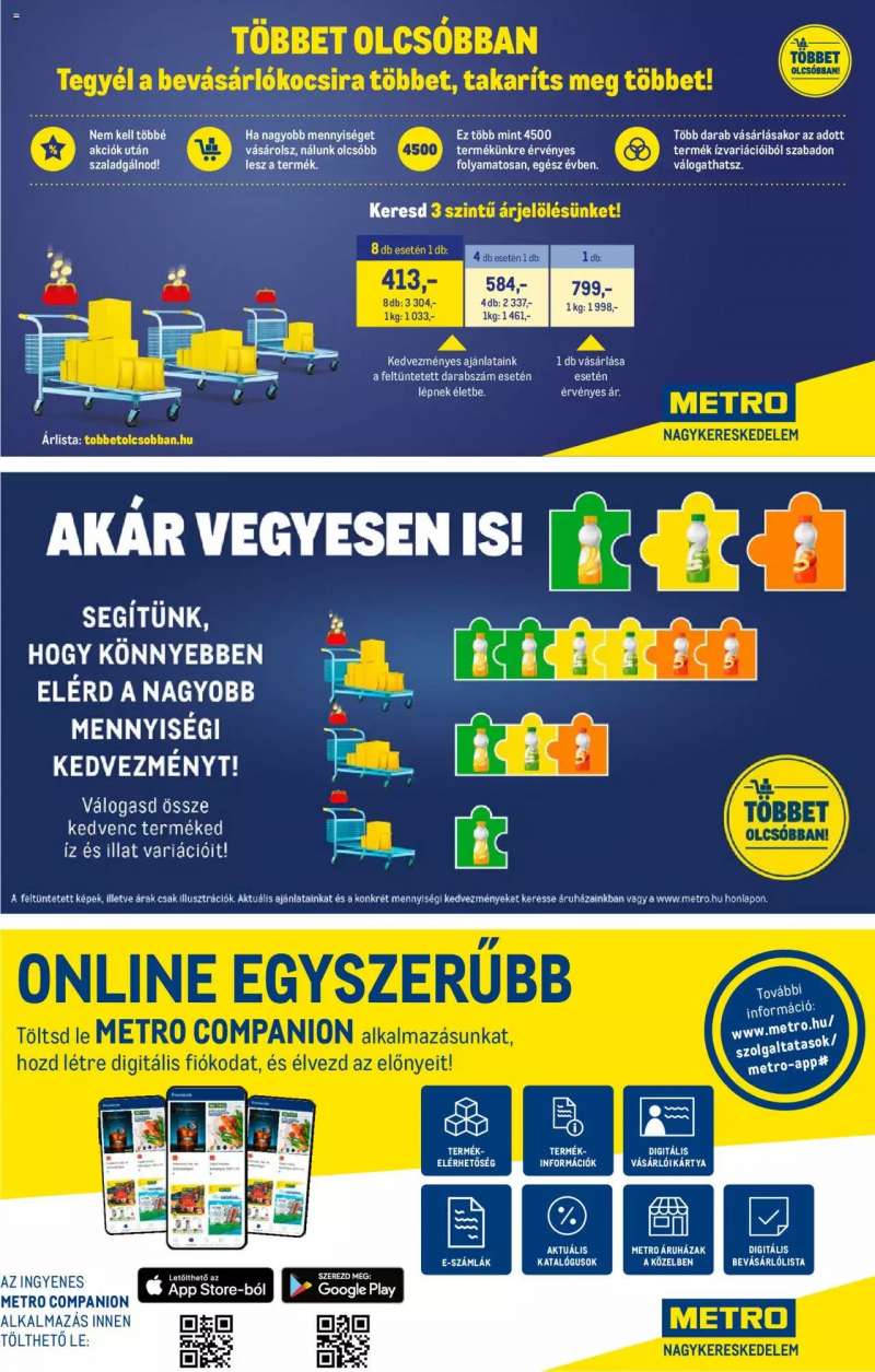 Metro Márkák katalógus 2023/11 21 oldal