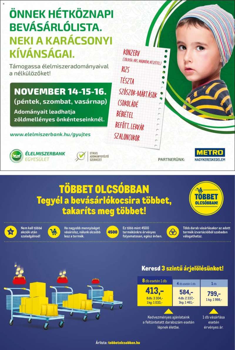 Metro Élelmiszer és Szezonális katalógus 2025/11 32 oldal