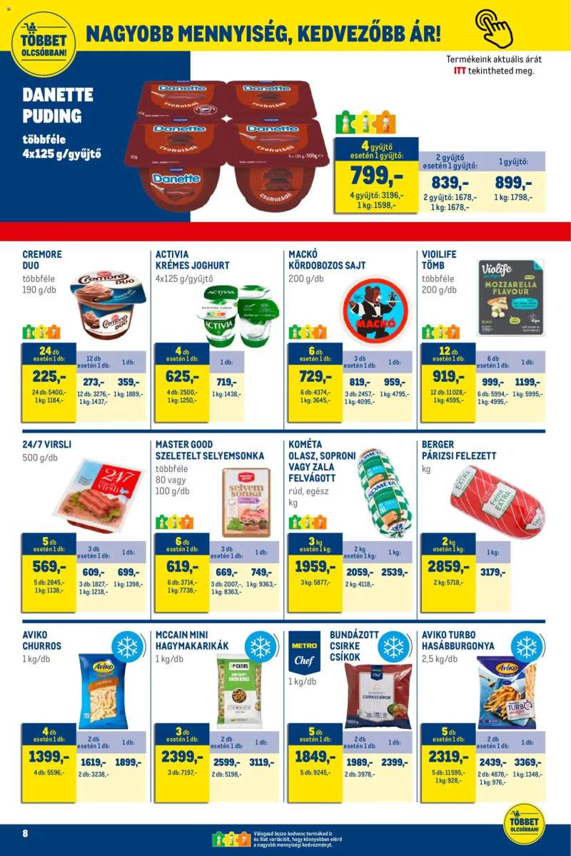 Metro Élelmiszer és Szezonális katalógus 2025/11 8 oldal