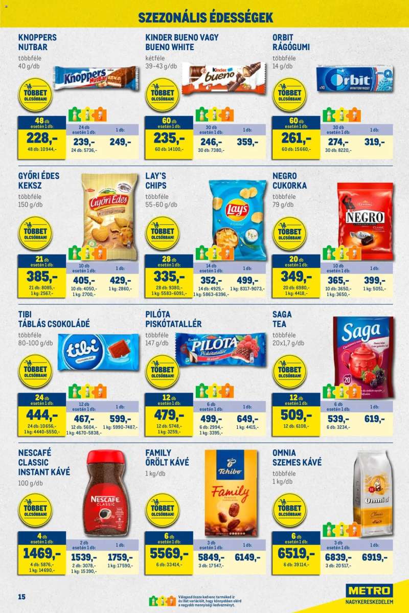 Metro Nagy Ajánlatok Kiskereskedőknek 15 oldal