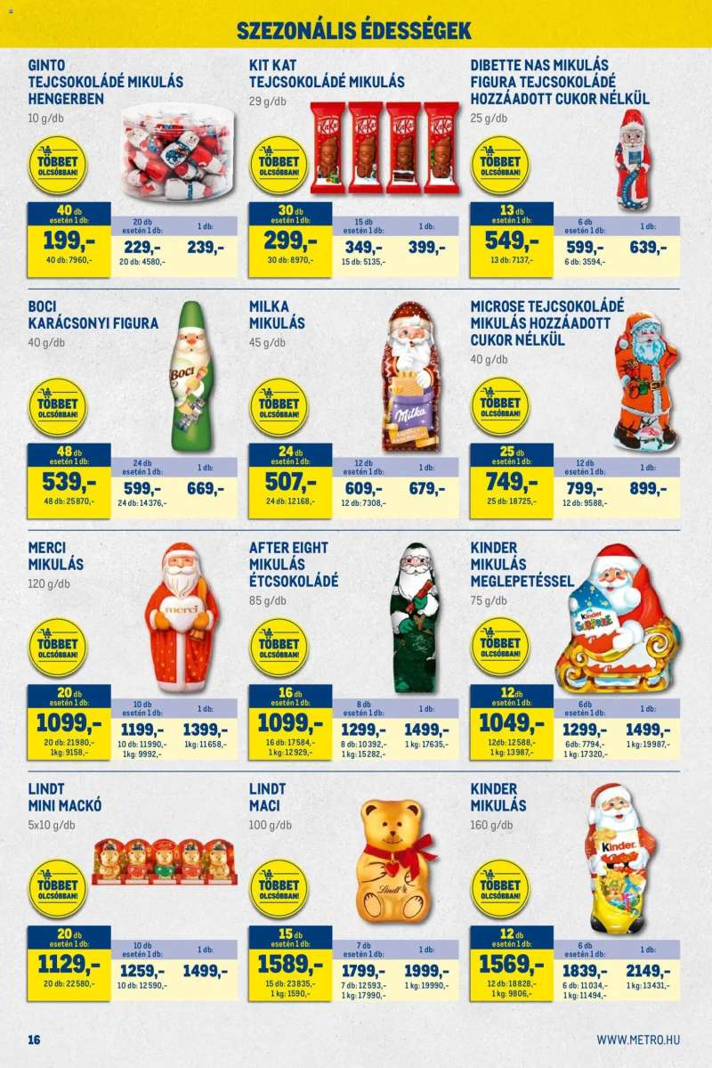 Metro Nagy Ajánlatok Kiskereskedőknek 16 oldal
