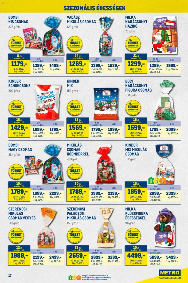 Metro Nagy Ajánlatok Kiskereskedőknek 17 oldal