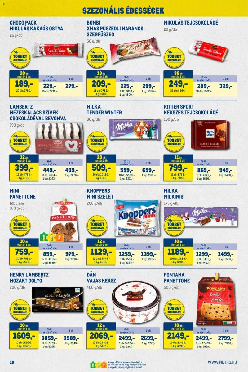 Metro Nagy Ajánlatok Kiskereskedőknek 18 oldal