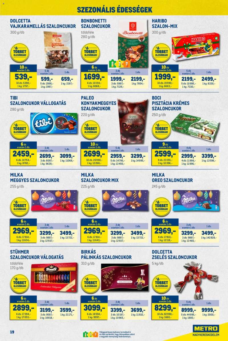 Metro Nagy Ajánlatok Kiskereskedőknek 19 oldal