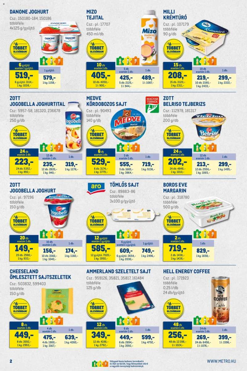 Metro Nagy Ajánlatok Kiskereskedőknek 2 oldal