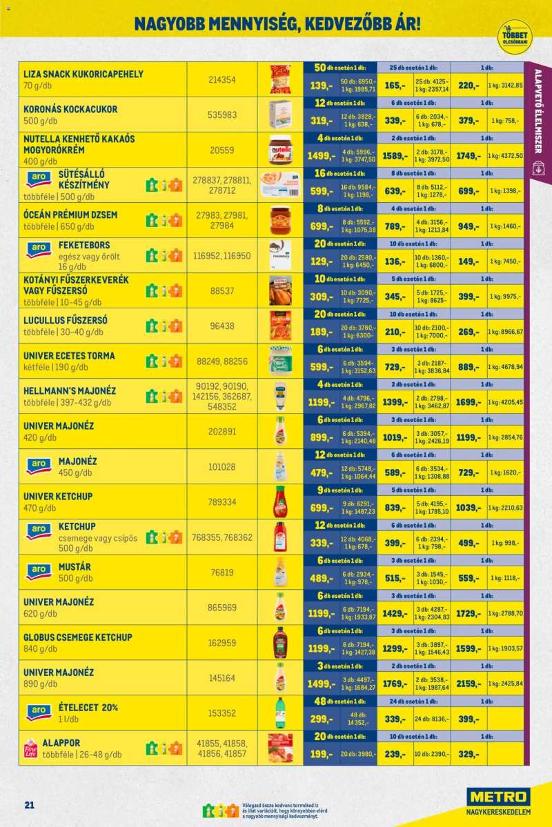 Metro Nagy Ajánlatok Kiskereskedőknek 21 oldal