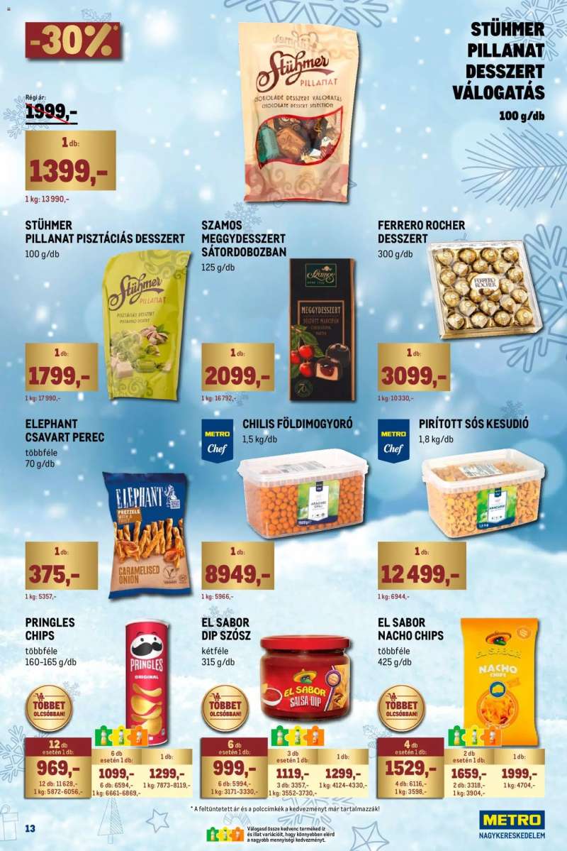 Metro Ünnepi katalógus 13 oldal