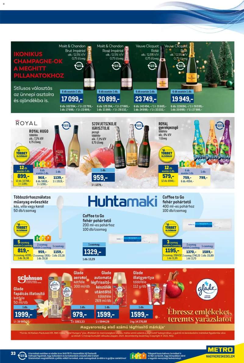 Metro Akciós újság Metro 33 oldal