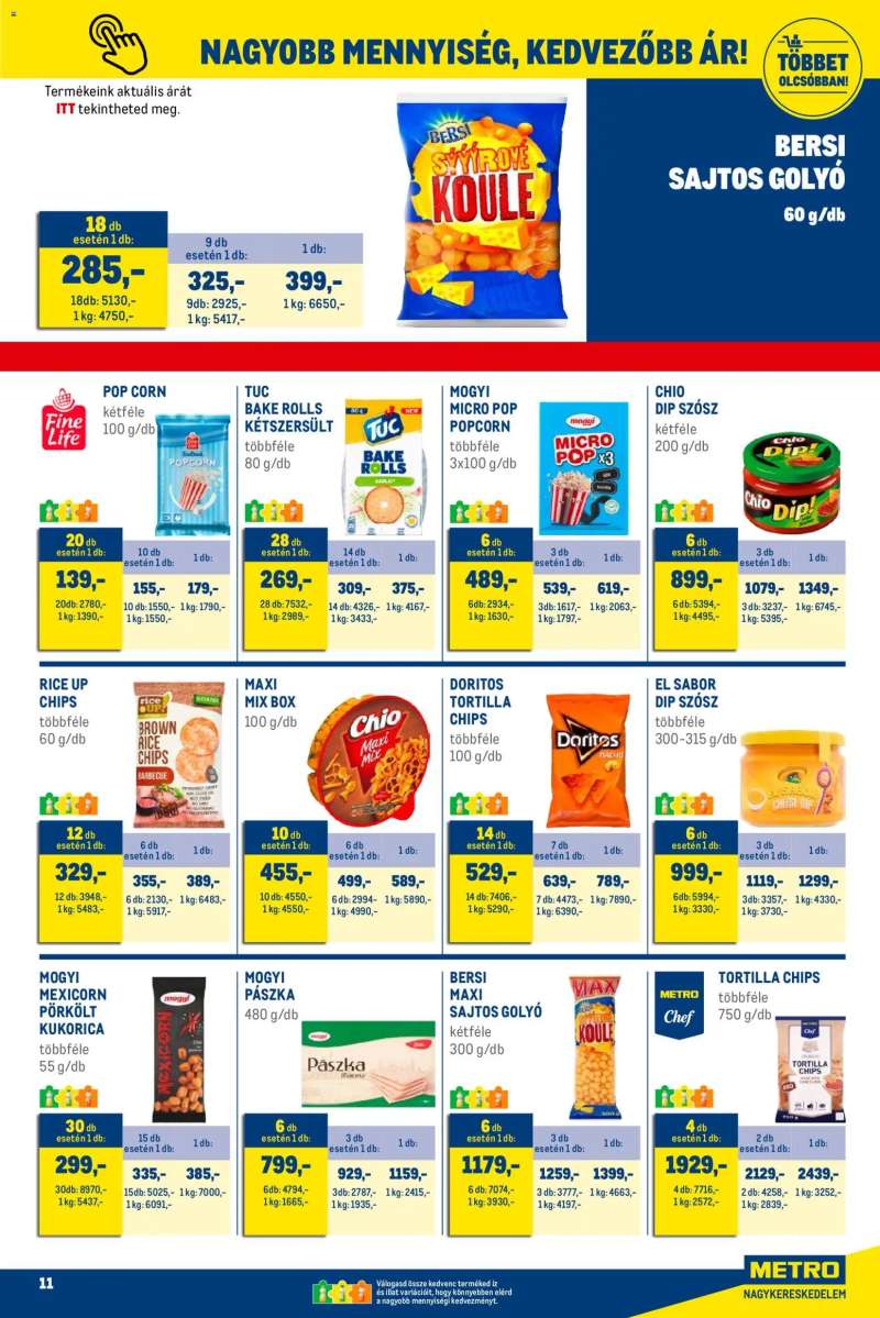 Metro Élelmiszer és Szezonális katalógus 2025/12 11 oldal