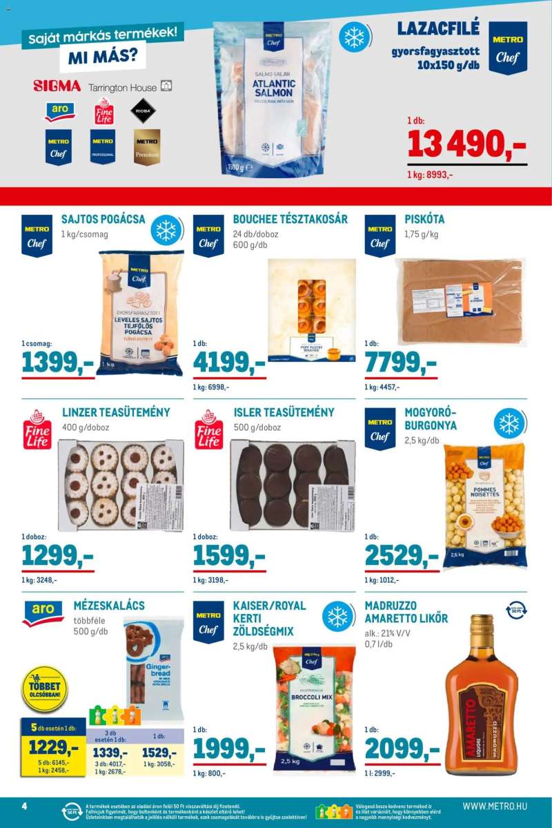 Metro Élelmiszer és Szezonális katalógus 2025/12 4 oldal