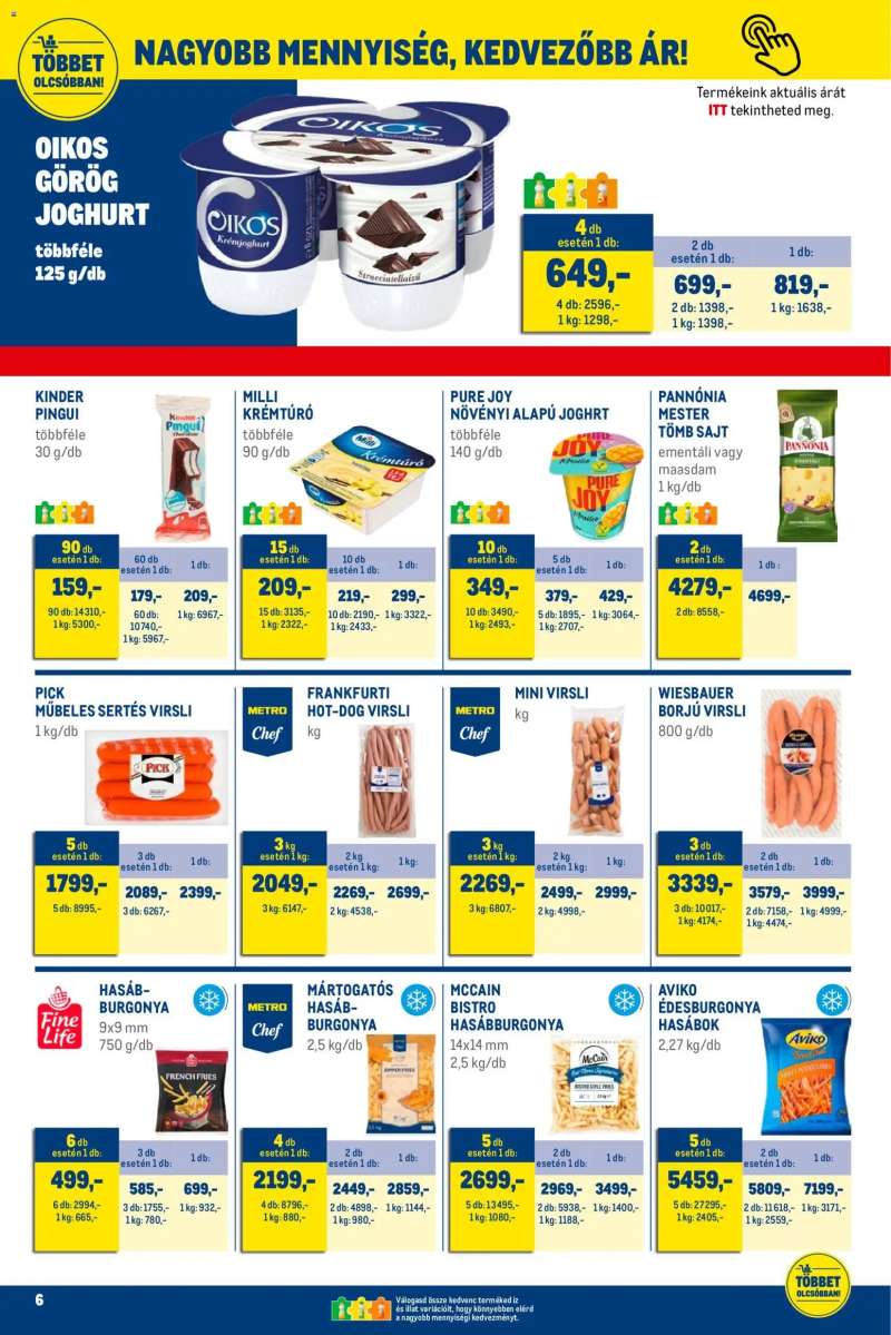 Metro Élelmiszer és Szezonális katalógus 2025/12 6 oldal