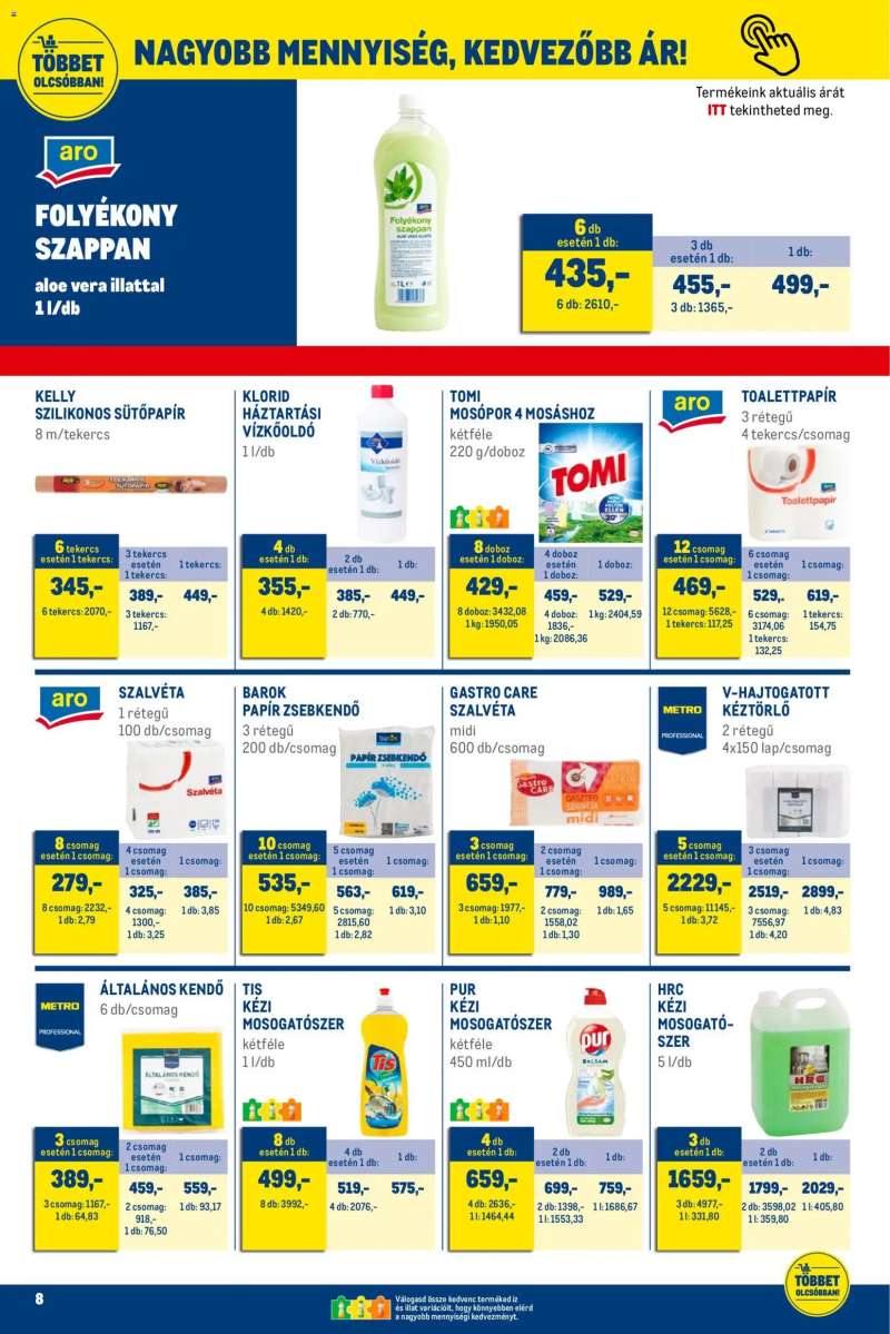 Metro Élelmiszer és Szezonális katalógus 2025/12 8 oldal