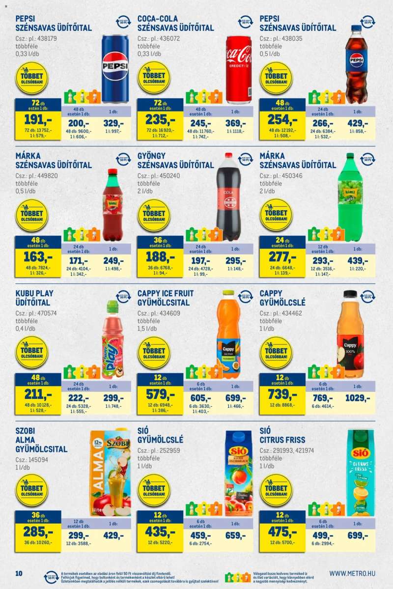 Metro Nagy Ajánlatok Kiskereskedőknek 10 oldal