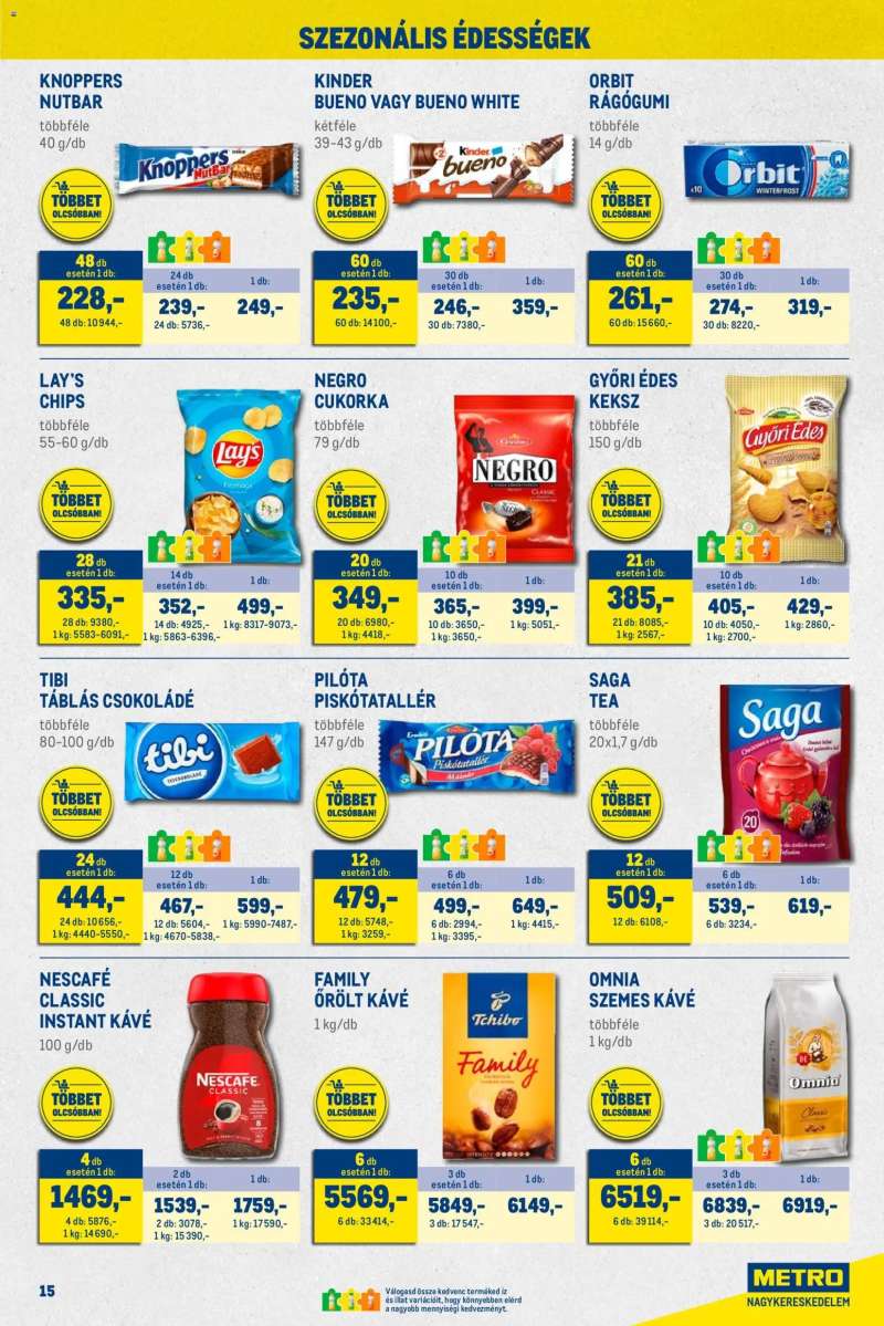 Metro Nagy Ajánlatok Kiskereskedőknek 15 oldal