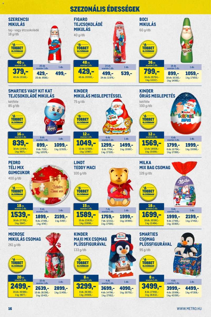 Metro Nagy Ajánlatok Kiskereskedőknek 16 oldal