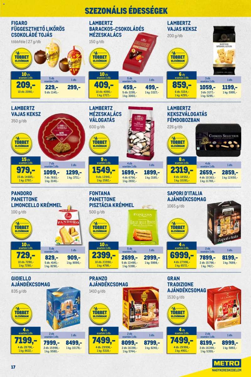 Metro Nagy Ajánlatok Kiskereskedőknek 17 oldal