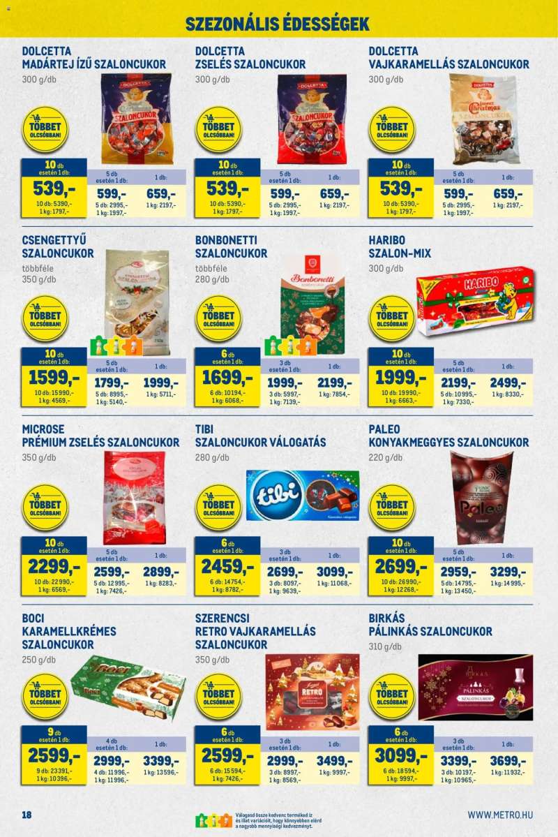 Metro Nagy Ajánlatok Kiskereskedőknek 18 oldal