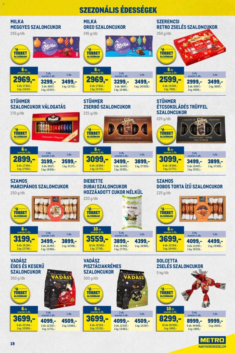 Metro Nagy Ajánlatok Kiskereskedőknek 19 oldal