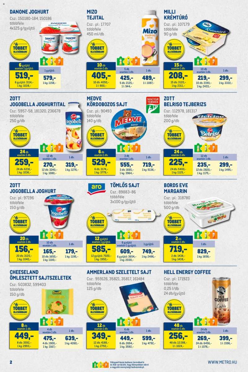 Metro Nagy Ajánlatok Kiskereskedőknek 2 oldal