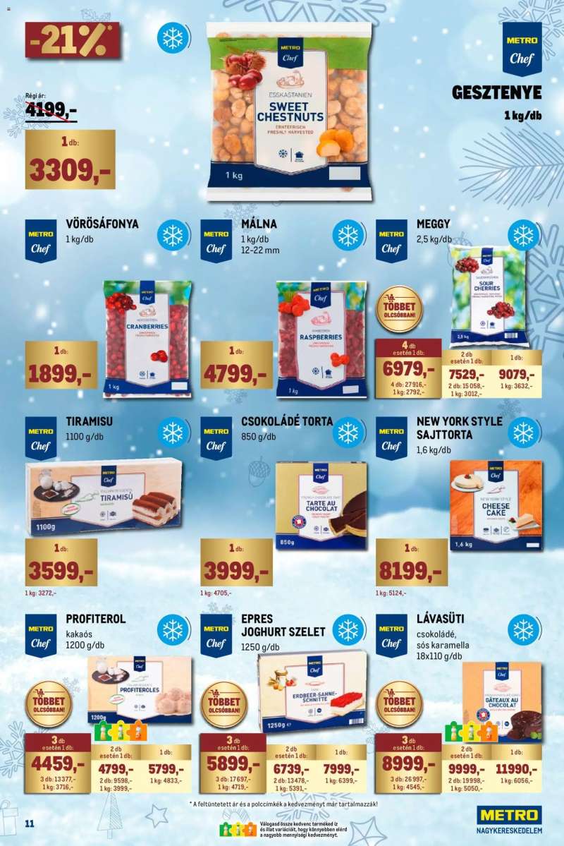 Metro Ünnepi katalógus 11 oldal