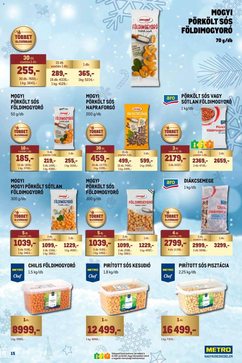 Metro Ünnepi katalógus 15 oldal