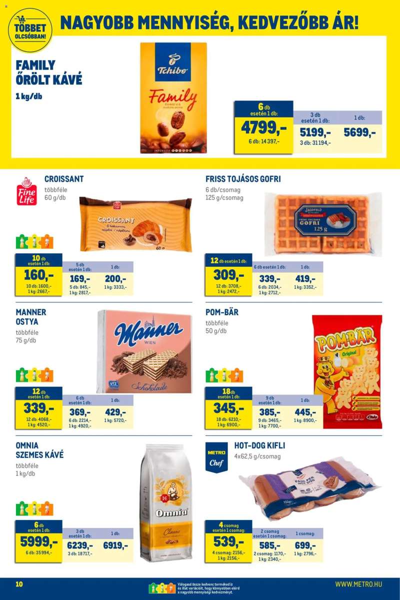 Metro Élelmiszer és Szezonális katalógus 2026/01 10 oldal
